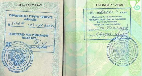 прописка в Кораблино